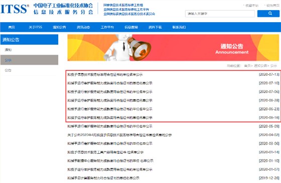 都公示這么多了，你還不知道ITSS現(xiàn)在可以申報(bào)認(rèn)證或年審？