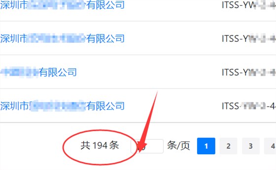 深圳獲ITSS認證證書企業(yè)數竟不達200家！