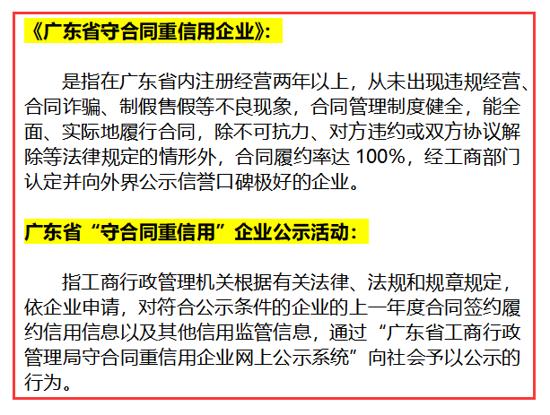 原來守合同重信用企業(yè)是這個意思，你知道嗎？