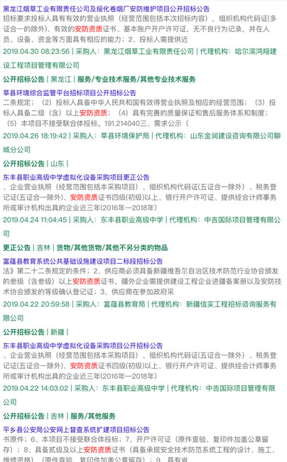 做安防資質(zhì)認(rèn)證能接怎樣的項(xiàng)目？有作用嗎？能中標(biāo)嗎？